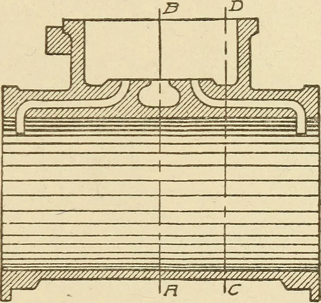 An illustration from Pattern making; a practical treatise for the pattern maker on wood-working and wood turning, tools and equipment, construction of simple and complicated patterns, modern molding machines and molding practice, 1921, leaf 152