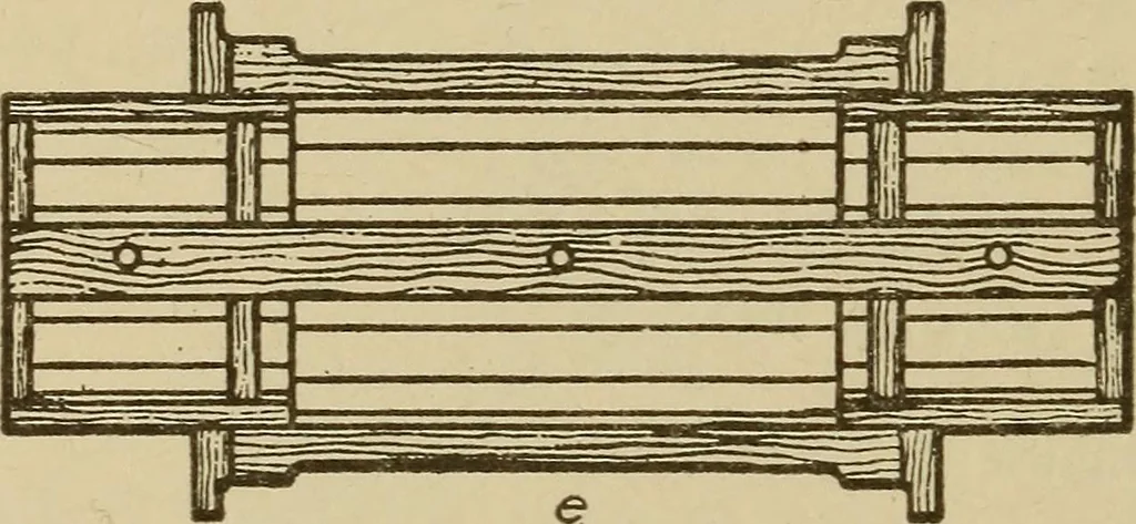 An illustration from Pattern making; a practical treatise for the pattern maker on wood-working and wood turning, tools and equipment, construction of simple and complicated patterns, modern molding machines and molding practice, 1921, leaf 153