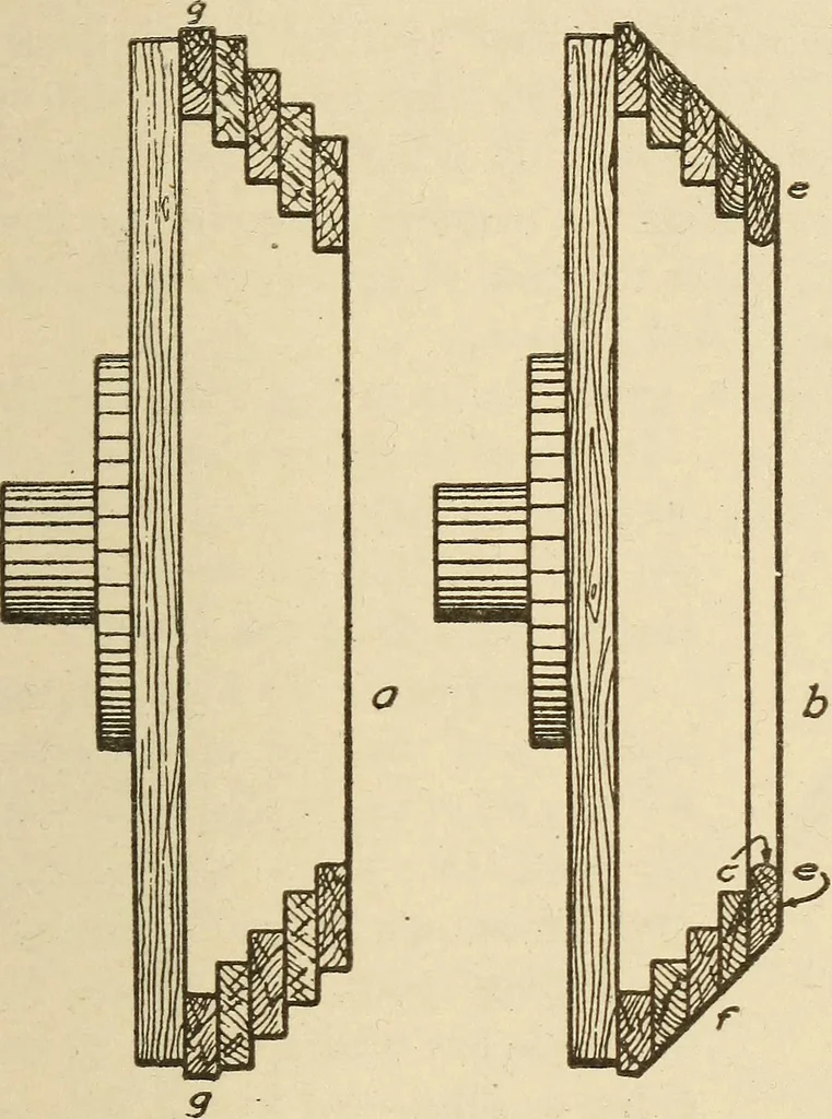 An illustration from Pattern making; a practical treatise for the pattern maker on wood-working and wood turning, tools and equipment, construction of simple and complicated patterns, modern molding machines and molding practice, 1921, leaf 164
