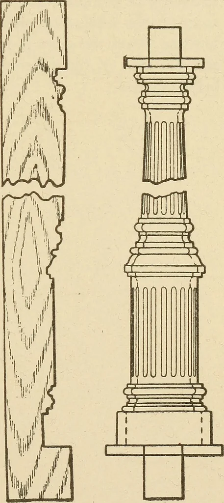 An illustration from Pattern making; a practical treatise for the pattern maker on wood-working and wood turning, tools and equipment, construction of simple and complicated patterns, modern molding machines and molding practice, 1921, leaf 168