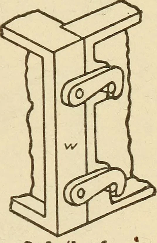 An illustration from Pattern making; a practical treatise for the pattern maker on wood-working and wood turning, tools and equipment, construction of simple and complicated patterns, modern molding machines and molding practice, 1921, leaf 176