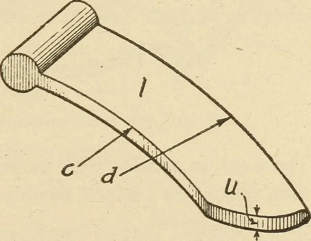 An illustration from Pattern making; a practical treatise for the pattern maker on wood-working and wood turning, tools and equipment, construction of simple and complicated patterns, modern molding machines and molding practice, 1921, leaf 178
