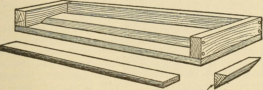 An illustration from Pattern making; a practical treatise for the pattern maker on wood-working and wood turning, tools and equipment, construction of simple and complicated patterns, modern molding machines and molding practice, 1921, leaf 180