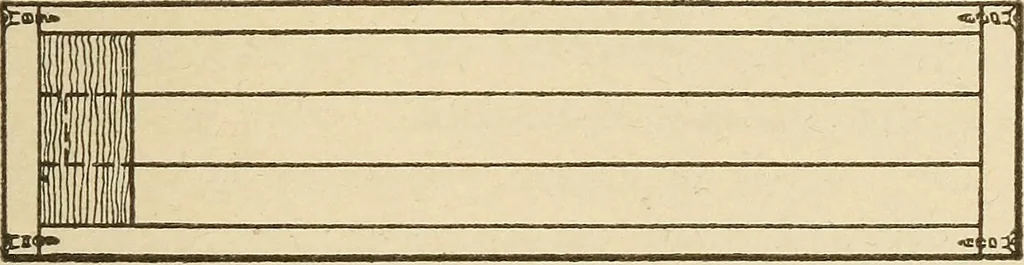 An illustration from Pattern making; a practical treatise for the pattern maker on wood-working and wood turning, tools and equipment, construction of simple and complicated patterns, modern molding machines and molding practice, 1921, leaf 180
