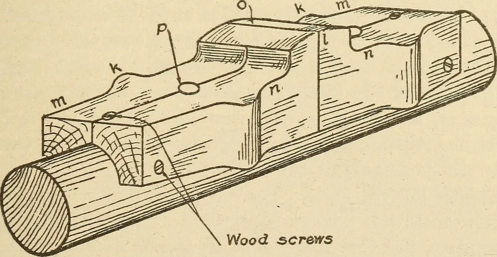 An illustration from Pattern making; a practical treatise for the pattern maker on wood-working and wood turning, tools and equipment, construction of simple and complicated patterns, modern molding machines and molding practice, 1921, leaf 186