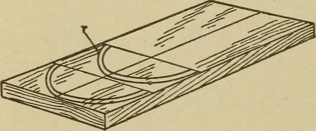 An illustration from Pattern making; a practical treatise for the pattern maker on wood-working and wood turning, tools and equipment, construction of simple and complicated patterns, modern molding machines and molding practice, 1921, leaf 187