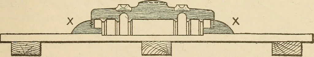 An illustration from Pattern making; a practical treatise for the pattern maker on wood-working and wood turning, tools and equipment, construction of simple and complicated patterns, modern molding machines and molding practice, 1921, leaf 188