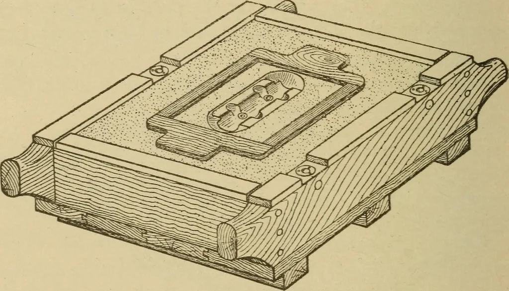 An illustration from Pattern making; a practical treatise for the pattern maker on wood-working and wood turning, tools and equipment, construction of simple and complicated patterns, modern molding machines and molding practice, 1921, leaf 189