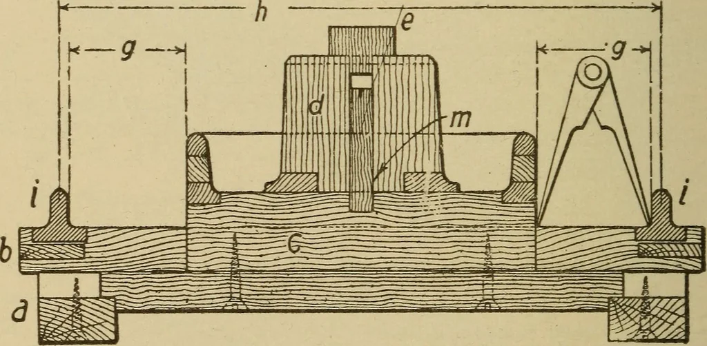 An illustration from Pattern making; a practical treatise for the pattern maker on wood-working and wood turning, tools and equipment, construction of simple and complicated patterns, modern molding machines and molding practice, 1921, leaf 193