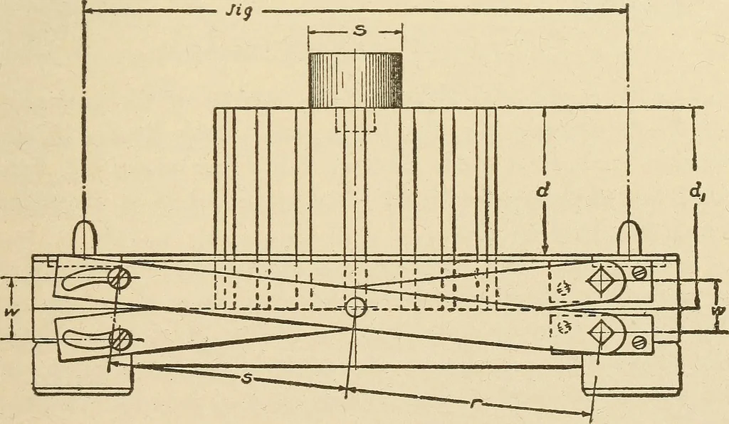 An illustration from Pattern making; a practical treatise for the pattern maker on wood-working and wood turning, tools and equipment, construction of simple and complicated patterns, modern molding machines and molding practice, 1921, leaf 196