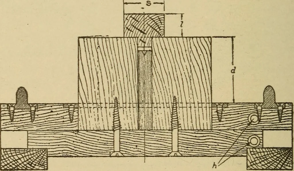 An illustration from Pattern making; a practical treatise for the pattern maker on wood-working and wood turning, tools and equipment, construction of simple and complicated patterns, modern molding machines and molding practice, 1921, leaf 197