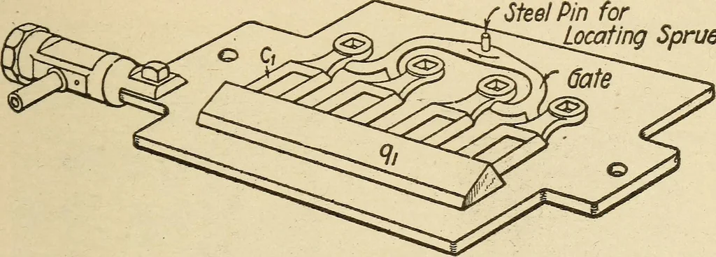 An illustration from Pattern making; a practical treatise for the pattern maker on wood-working and wood turning, tools and equipment, construction of simple and complicated patterns, modern molding machines and molding practice, 1921, leaf 210