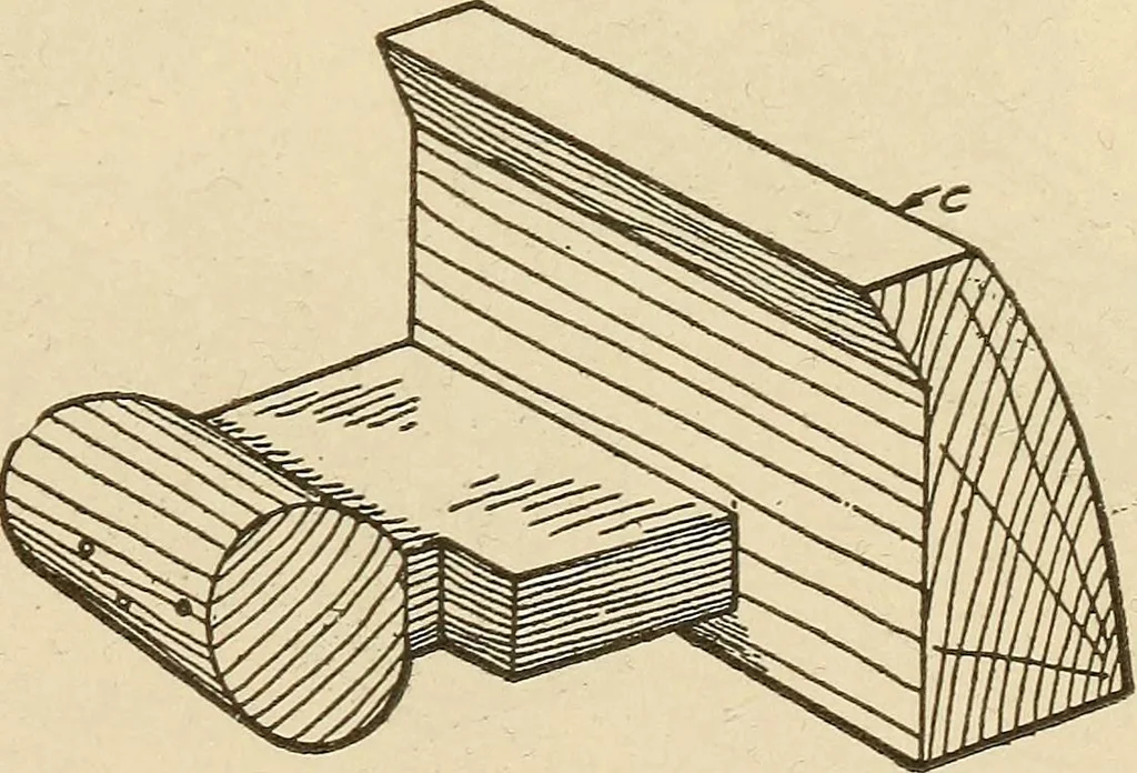 An illustration from Pattern making; a practical treatise for the pattern maker on wood-working and wood turning, tools and equipment, construction of simple and complicated patterns, modern molding machines and molding practice, 1921, leaf 212