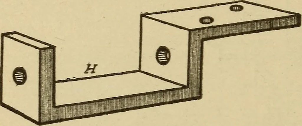 An illustration from Pattern making; a practical treatise for the pattern maker on wood-working and wood turning, tools and equipment, construction of simple and complicated patterns, modern molding machines and molding practice, 1921, leaf 213