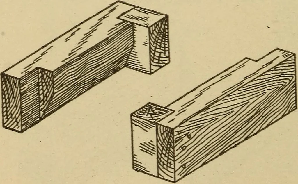 An illustration from Pattern making; a practical treatise for the pattern maker on wood-working and wood turning, tools and equipment, construction of simple and complicated patterns, modern molding machines and molding practice, 1921, leaf 213