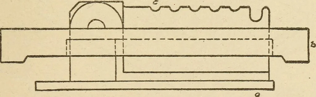 An illustration from Pattern making; a practical treatise for the pattern maker on wood-working and wood turning, tools and equipment, construction of simple and complicated patterns, modern molding machines and molding practice, 1921, leaf 218
