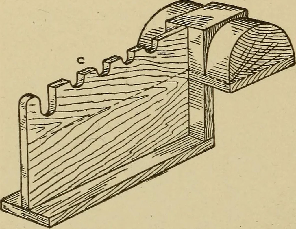 An illustration from Pattern making; a practical treatise for the pattern maker on wood-working and wood turning, tools and equipment, construction of simple and complicated patterns, modern molding machines and molding practice, 1921, leaf 219