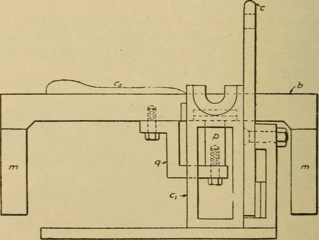 An illustration from Pattern making; a practical treatise for the pattern maker on wood-working and wood turning, tools and equipment, construction of simple and complicated patterns, modern molding machines and molding practice, 1921, leaf 221