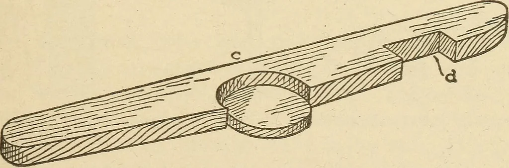 An illustration from Pattern making; a practical treatise for the pattern maker on wood-working and wood turning, tools and equipment, construction of simple and complicated patterns, modern molding machines and molding practice, 1921, leaf 222