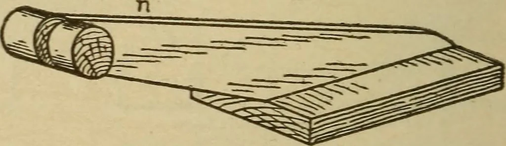 An illustration from Pattern making; a practical treatise for the pattern maker on wood-working and wood turning, tools and equipment, construction of simple and complicated patterns, modern molding machines and molding practice, 1921, leaf 223