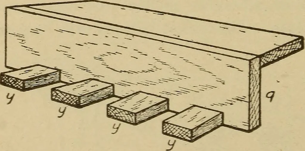 An illustration from Pattern making; a practical treatise for the pattern maker on wood-working and wood turning, tools and equipment, construction of simple and complicated patterns, modern molding machines and molding practice, 1921, leaf 223