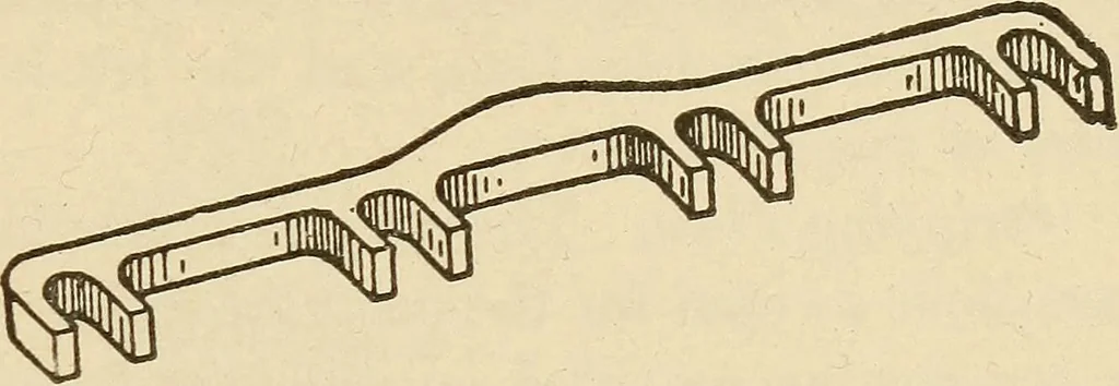 An illustration from Pattern making; a practical treatise for the pattern maker on wood-working and wood turning, tools and equipment, construction of simple and complicated patterns, modern molding machines and molding practice, 1921, leaf 224