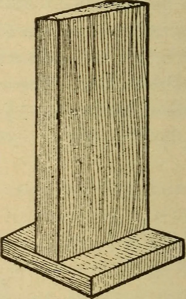 An illustration from Pattern making; a practical treatise for the pattern maker on wood-working and wood turning, tools and equipment, construction of simple and complicated patterns, modern molding machines and molding practice, 1921, leaf 227
