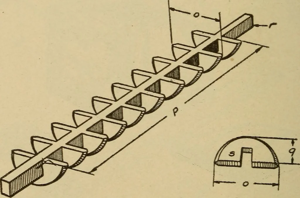 An illustration from Pattern making; a practical treatise for the pattern maker on wood-working and wood turning, tools and equipment, construction of simple and complicated patterns, modern molding machines and molding practice, 1921, leaf 233