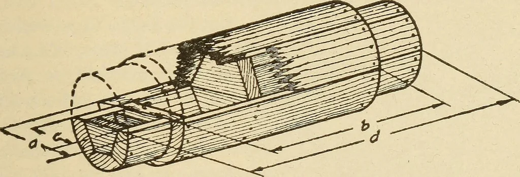An illustration from Pattern making; a practical treatise for the pattern maker on wood-working and wood turning, tools and equipment, construction of simple and complicated patterns, modern molding machines and molding practice, 1921, leaf 234