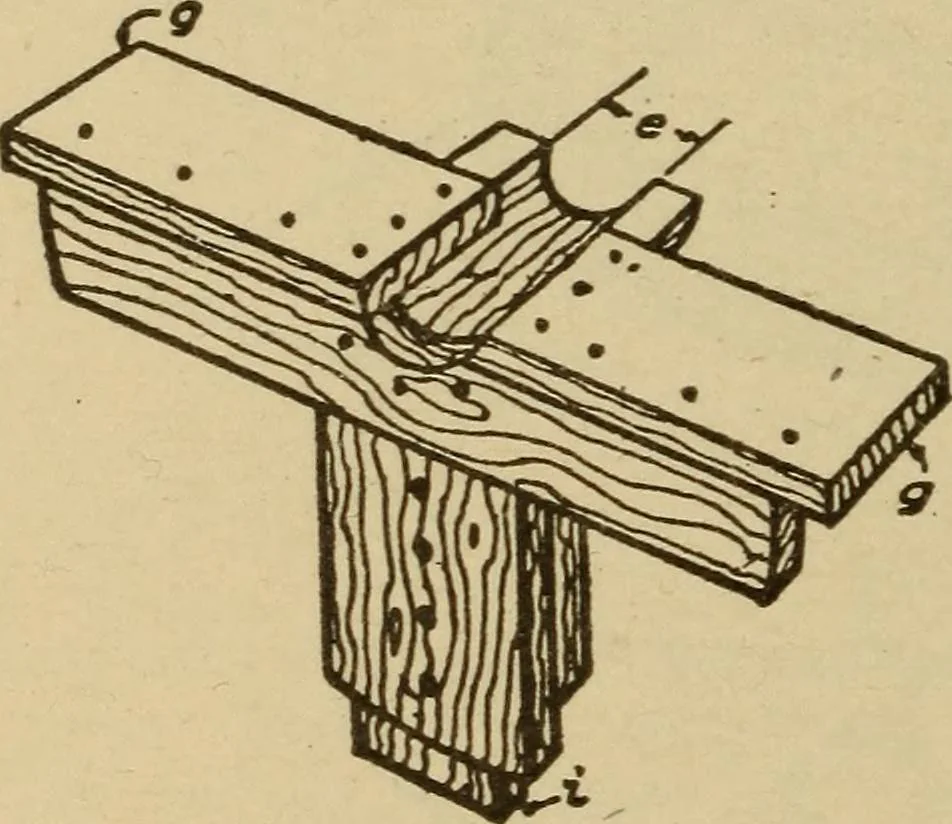 An illustration from Pattern making; a practical treatise for the pattern maker on wood-working and wood turning, tools and equipment, construction of simple and complicated patterns, modern molding machines and molding practice, 1921, leaf 235