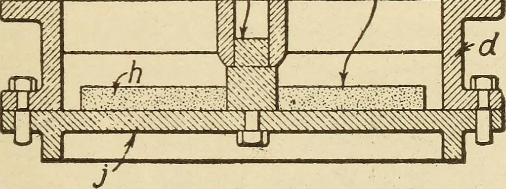 An illustration from Pattern making; a practical treatise for the pattern maker on wood-working and wood turning, tools and equipment, construction of simple and complicated patterns, modern molding machines and molding practice, 1921, leaf 238