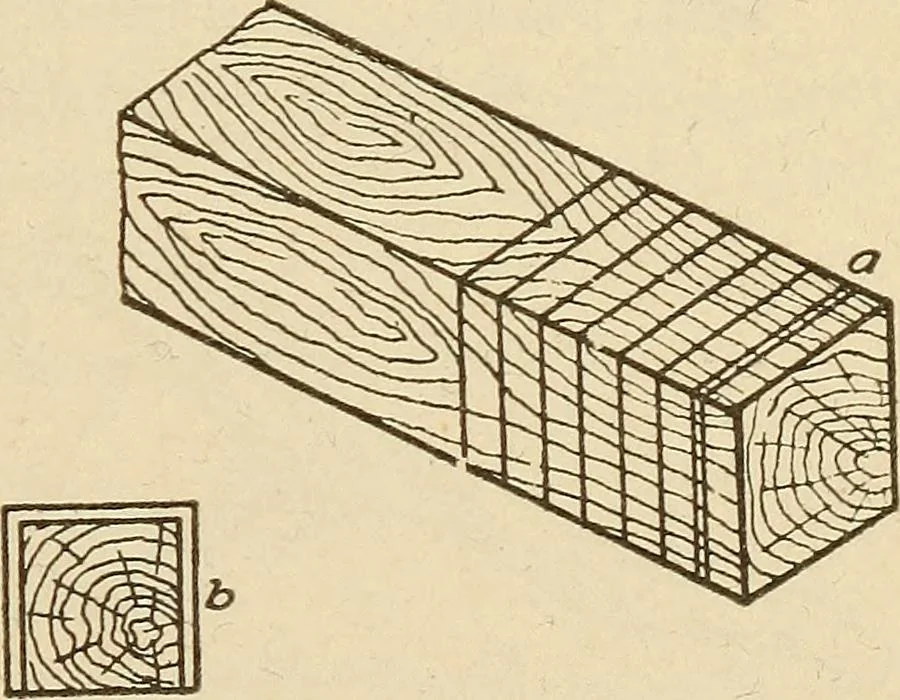 An illustration from Pattern making; a practical treatise for the pattern maker on wood-working and wood turning, tools and equipment, construction of simple and complicated patterns, modern molding machines and molding practice, 1921, leaf 26