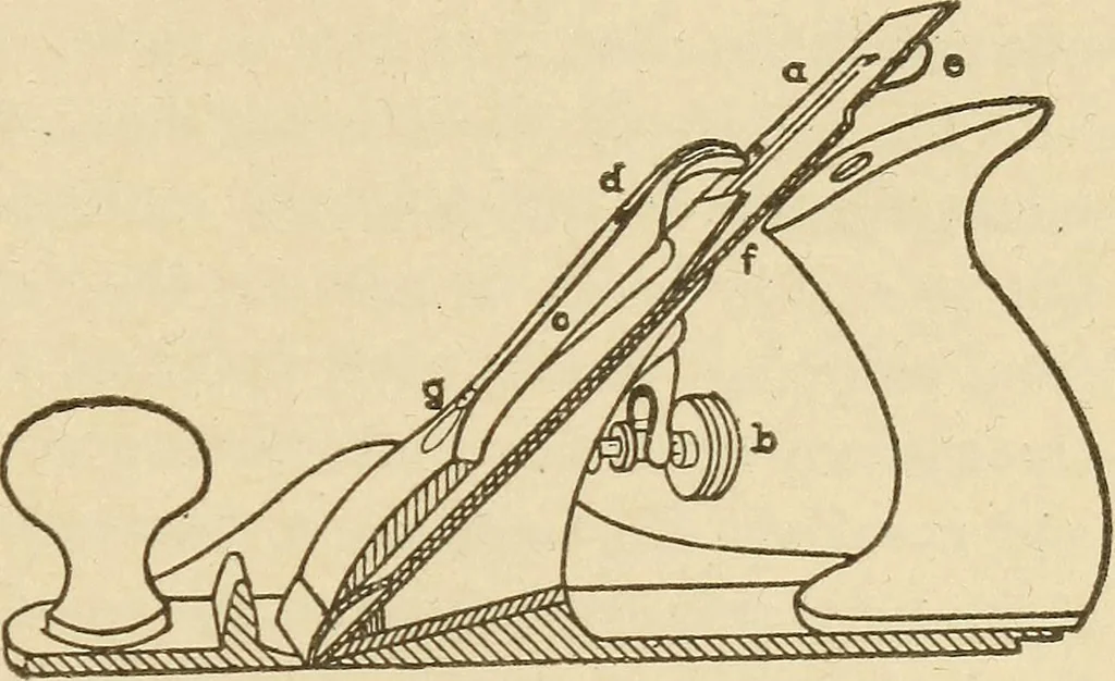 An illustration from Pattern making; a practical treatise for the pattern maker on wood-working and wood turning, tools and equipment, construction of simple and complicated patterns, modern molding machines and molding practice, 1921, leaf 28