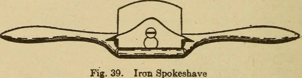 An illustration from Pattern making; a practical treatise for the pattern maker on wood-working and wood turning, tools and equipment, construction of simple and complicated patterns, modern molding machines and molding practice, 1921, leaf 35