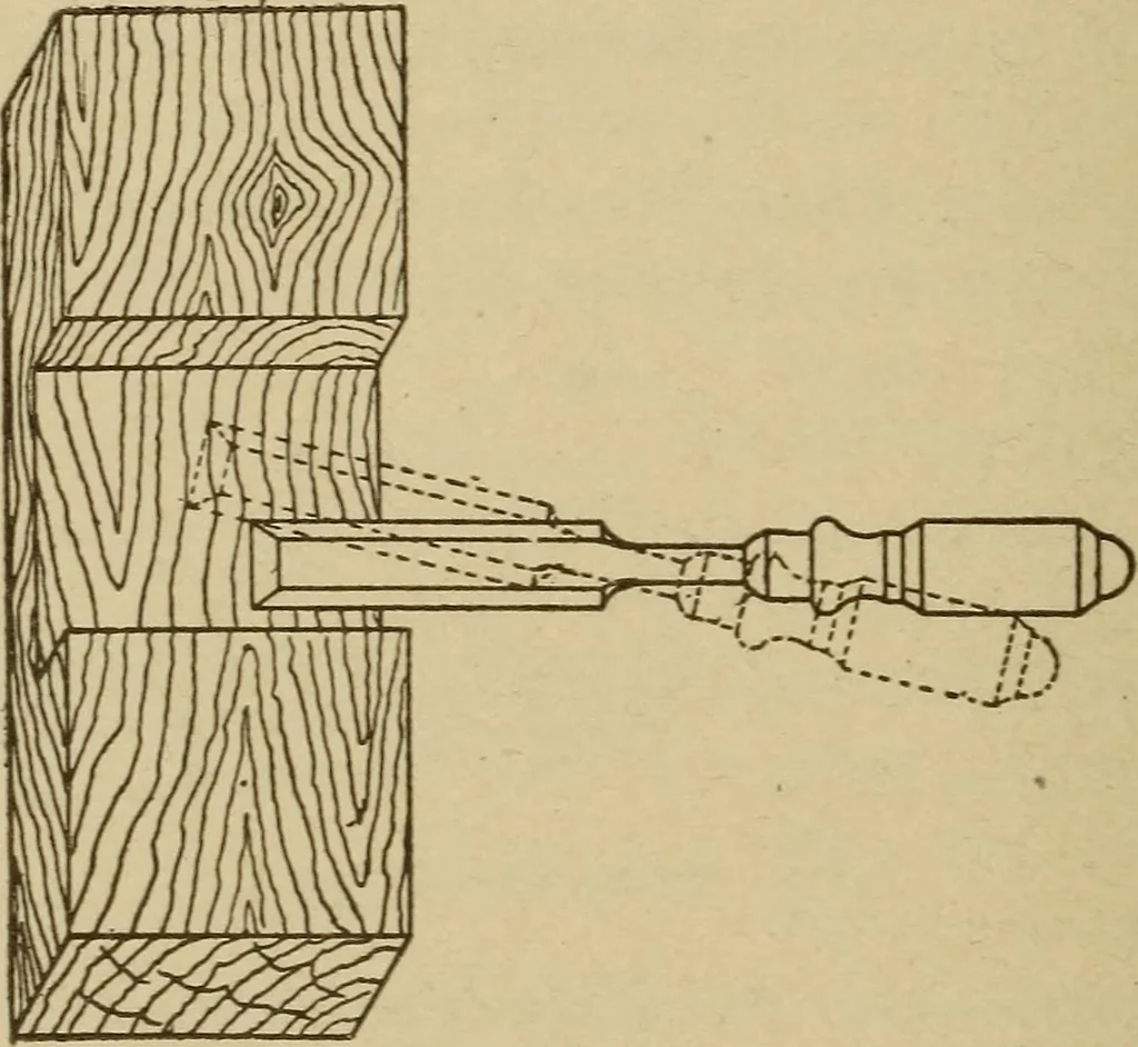 An illustration from Pattern making; a practical treatise for the pattern maker on wood-working and wood turning, tools and equipment, construction of simple and complicated patterns, modern molding machines and molding practice, 1921, leaf 37