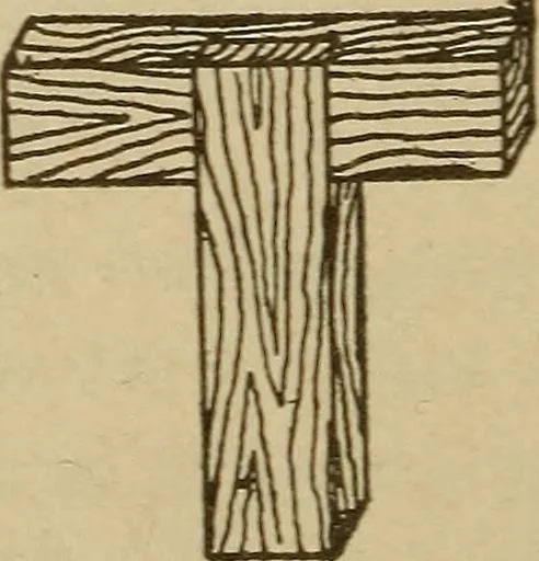 An illustration from Pattern making; a practical treatise for the pattern maker on wood-working and wood turning, tools and equipment, construction of simple and complicated patterns, modern molding machines and molding practice, 1921, leaf 37
