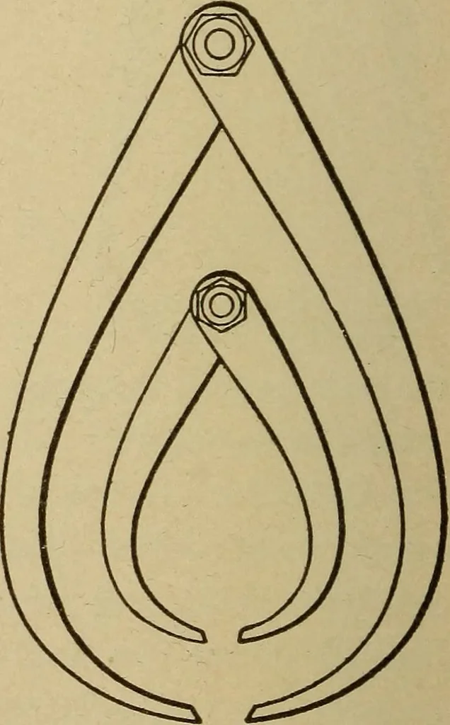 An illustration from Pattern making; a practical treatise for the pattern maker on wood-working and wood turning, tools and equipment, construction of simple and complicated patterns, modern molding machines and molding practice, 1921, leaf 47