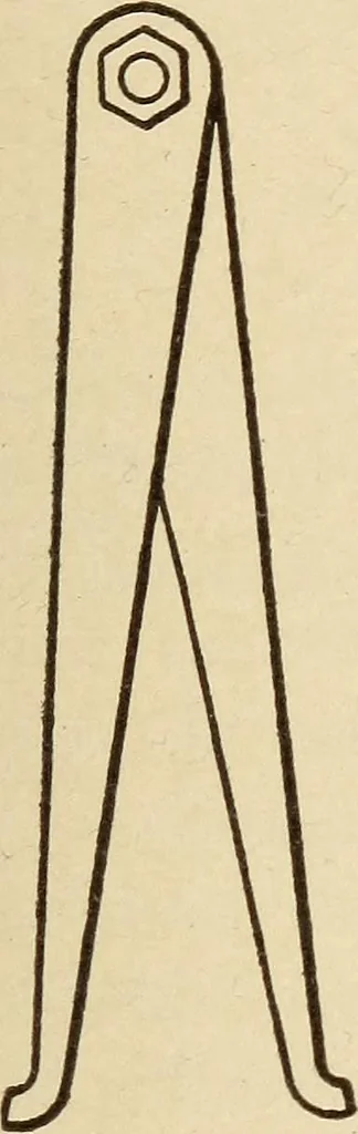 An illustration from Pattern making; a practical treatise for the pattern maker on wood-working and wood turning, tools and equipment, construction of simple and complicated patterns, modern molding machines and molding practice, 1921, leaf 48