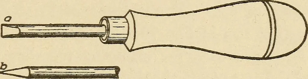 An illustration from Pattern making; a practical treatise for the pattern maker on wood-working and wood turning, tools and equipment, construction of simple and complicated patterns, modern molding machines and molding practice, 1921, leaf 50