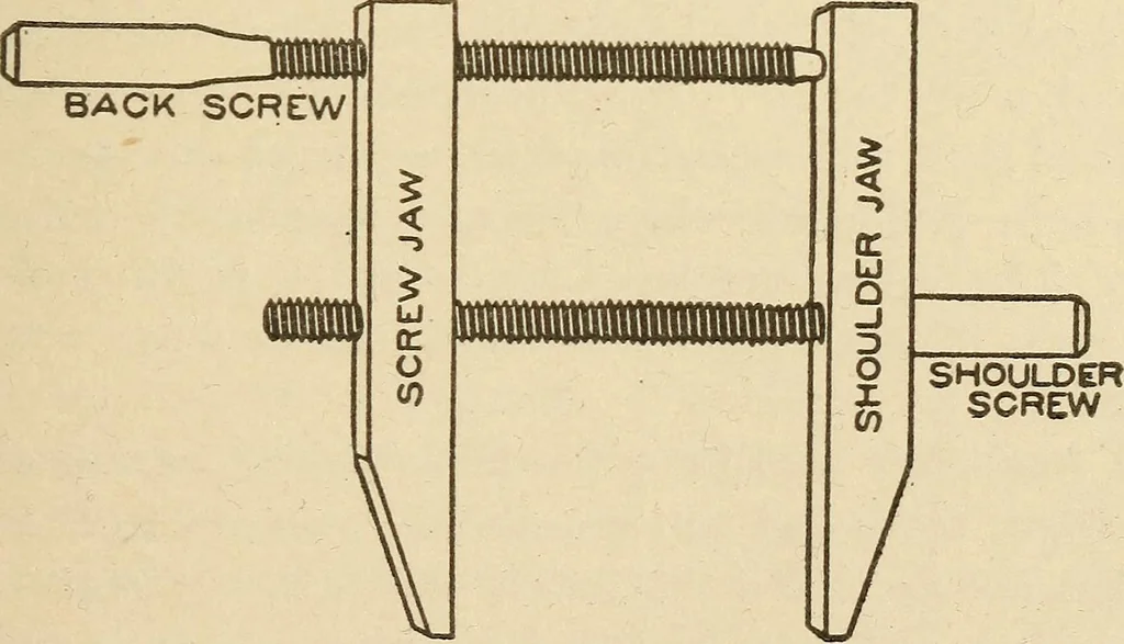 An illustration from Pattern making; a practical treatise for the pattern maker on wood-working and wood turning, tools and equipment, construction of simple and complicated patterns, modern molding machines and molding practice, 1921, leaf 50