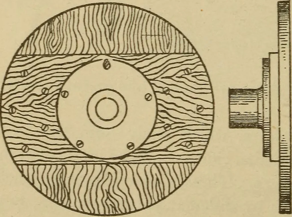 An illustration from Pattern making; a practical treatise for the pattern maker on wood-working and wood turning, tools and equipment, construction of simple and complicated patterns, modern molding machines and molding practice, 1921, leaf 57