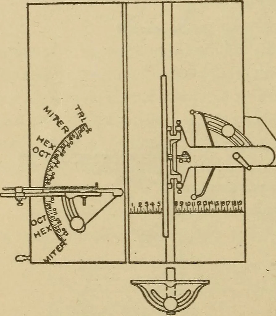 An illustration from Pattern making; a practical treatise for the pattern maker on wood-working and wood turning, tools and equipment, construction of simple and complicated patterns, modern molding machines and molding practice, 1921, leaf 61