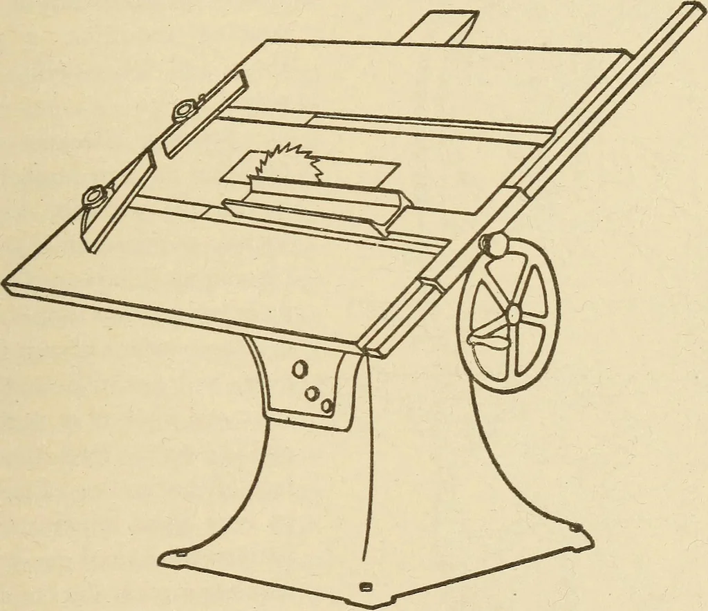 An illustration from Pattern making; a practical treatise for the pattern maker on wood-working and wood turning, tools and equipment, construction of simple and complicated patterns, modern molding machines and molding practice, 1921, leaf 62