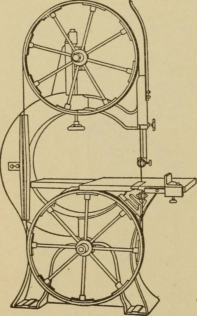 An illustration from Pattern making; a practical treatise for the pattern maker on wood-working and wood turning, tools and equipment, construction of simple and complicated patterns, modern molding machines and molding practice, 1921, leaf 63