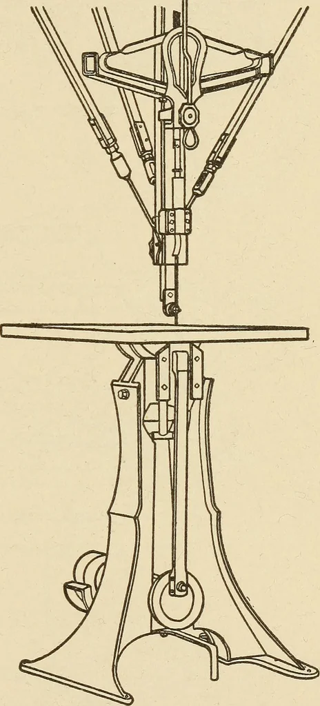An illustration from Pattern making; a practical treatise for the pattern maker on wood-working and wood turning, tools and equipment, construction of simple and complicated patterns, modern molding machines and molding practice, 1921, leaf 64