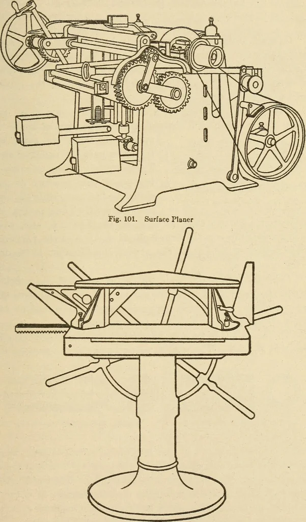 An illustration from Pattern making; a practical treatise for the pattern maker on wood-working and wood turning, tools and equipment, construction of simple and complicated patterns, modern molding machines and molding practice, 1921, leaf 66