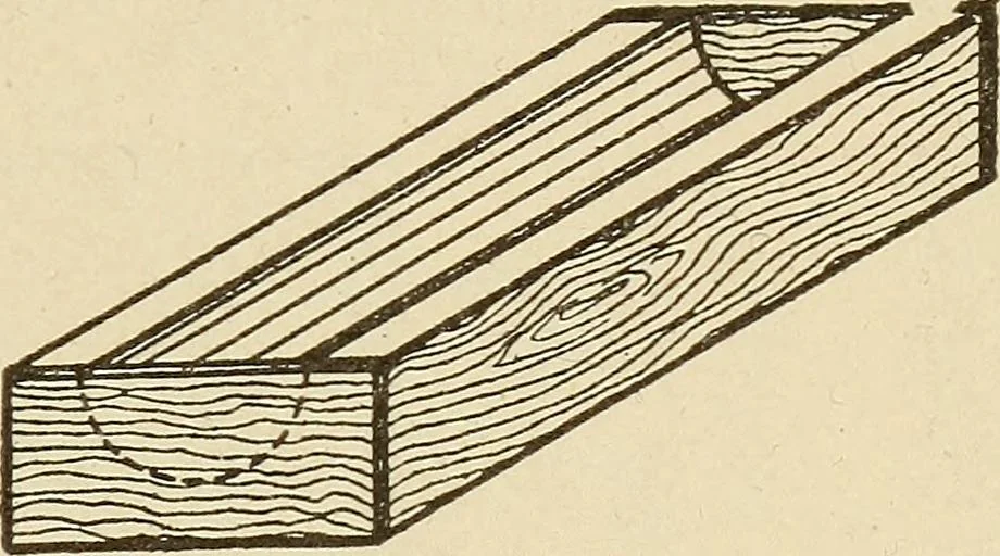 An illustration from Pattern making; a practical treatise for the pattern maker on wood-working and wood turning, tools and equipment, construction of simple and complicated patterns, modern molding machines and molding practice, 1921, leaf 68