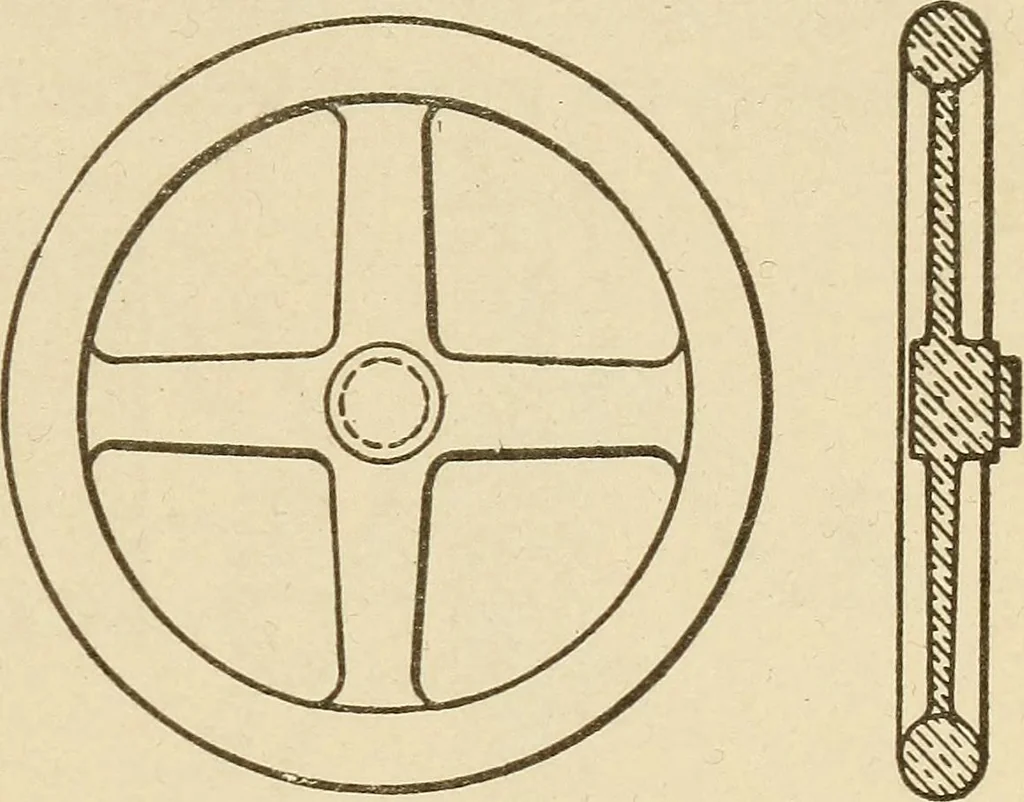 An illustration from Pattern making; a practical treatise for the pattern maker on wood-working and wood turning, tools and equipment, construction of simple and complicated patterns, modern molding machines and molding practice, 1921, leaf 70