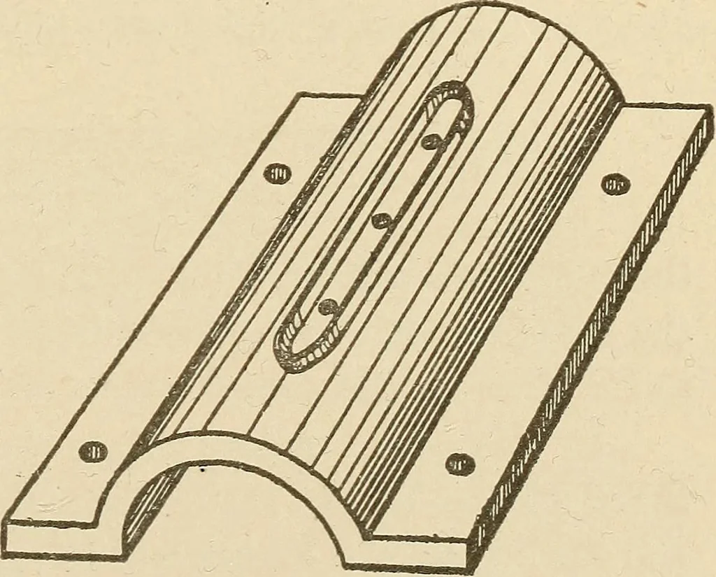 An illustration from Pattern making; a practical treatise for the pattern maker on wood-working and wood turning, tools and equipment, construction of simple and complicated patterns, modern molding machines and molding practice, 1921, leaf 70