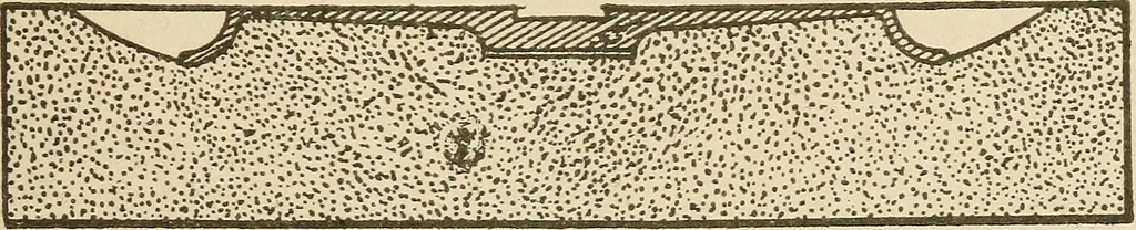 An illustration from Pattern making; a practical treatise for the pattern maker on wood-working and wood turning, tools and equipment, construction of simple and complicated patterns, modern molding machines and molding practice, 1921, leaf 72